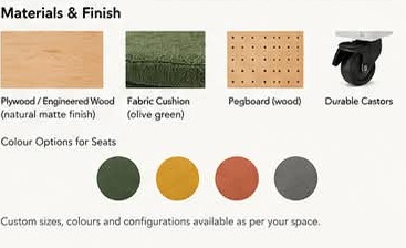 Materials and finish options for the Goppoguro Corner — plywood, fabric cushion, pegboard, castors, and seat colour options